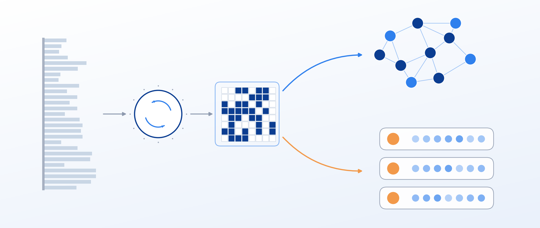 RaBitQ in Zvec: Quantization Principles, Index Design, and Benchmarks